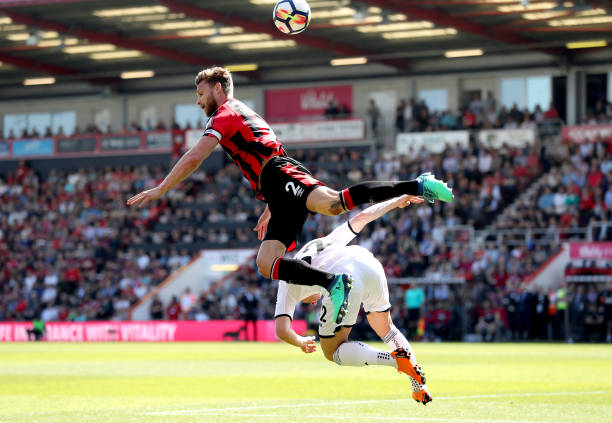 多次重申 多次重申